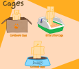 Cages.png